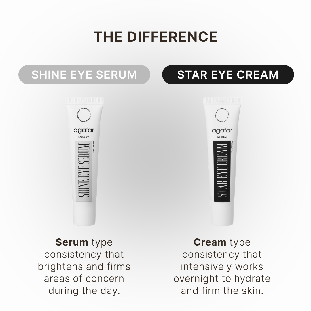Agafar Shine Eye Serum