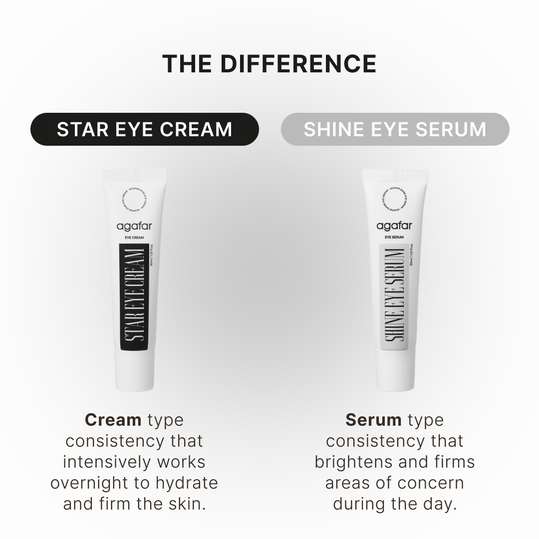 Agafar Star Eye Serum