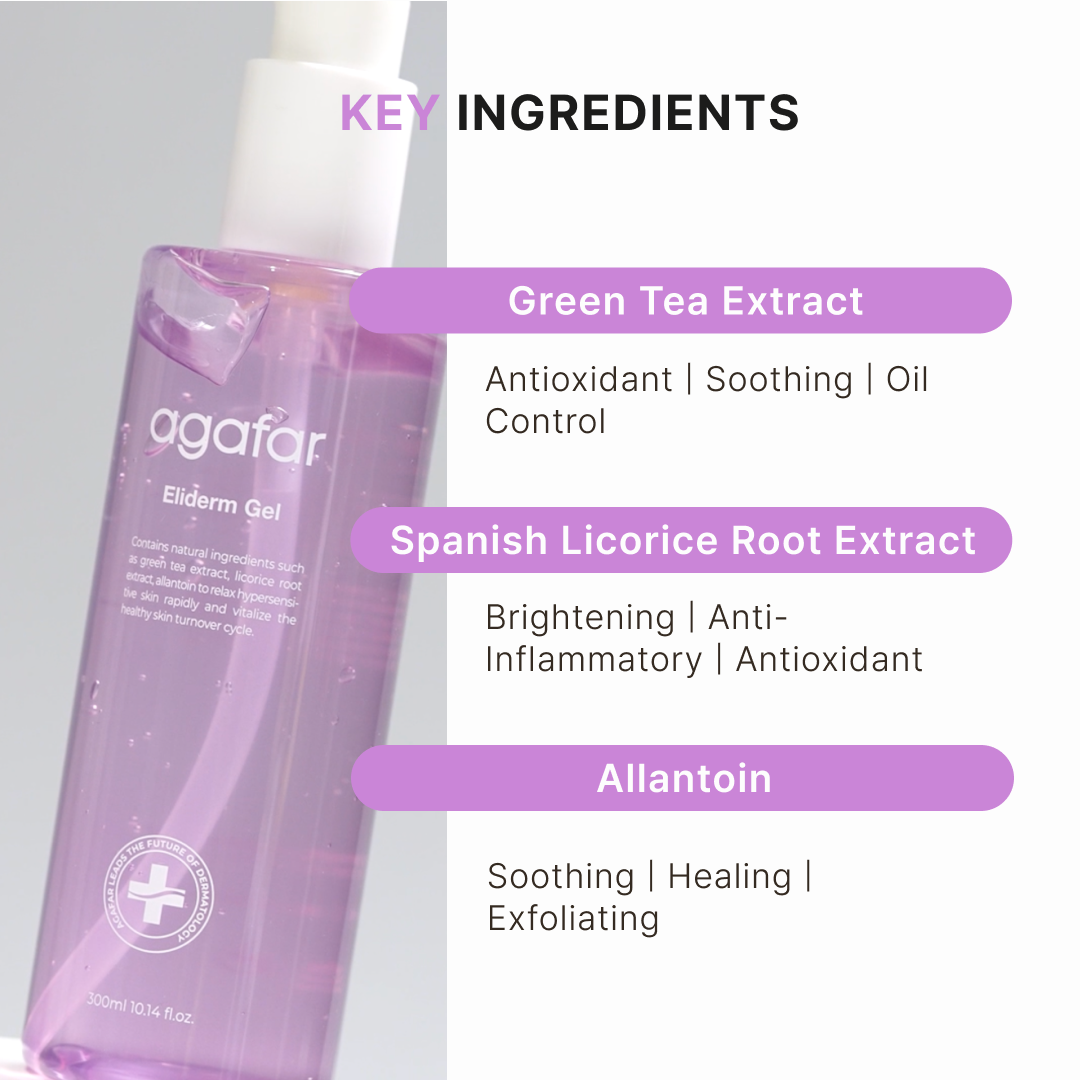 Agafar Eliderm Gel